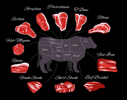 Whole Beef - ANGUS